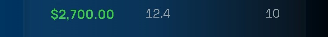 MGC

- Daily FVG 
- 4H FVG
- 15Min Entry 
-2R🔐