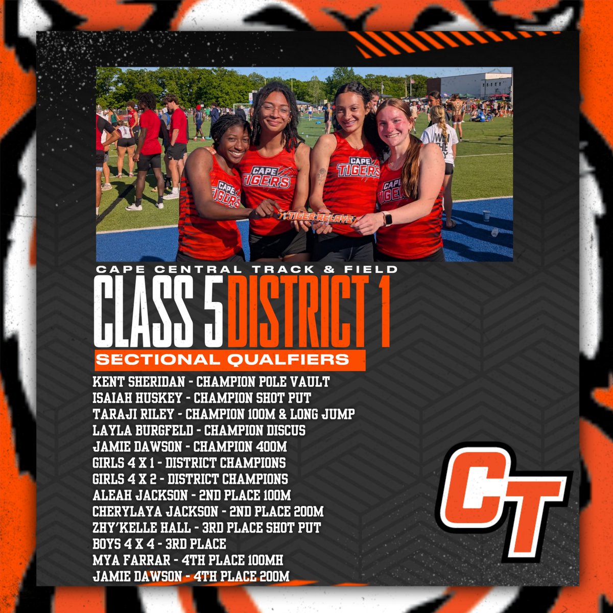 It was a GREAT day to be a Tiger on Saturday! Our Tiger Track Team had 8 District Champions and qualified 6 other events to the sectional meet this Saturday at Hillsboro!!! Great Job Tigers and Lady Tigers!!!