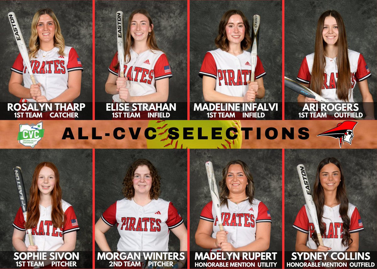 Congratulations to our All-CVC selections. Fantastic season ladies-well earned recognition!