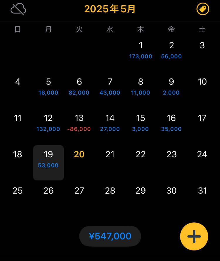 ロンドン底抜けでなんとか勝利😬