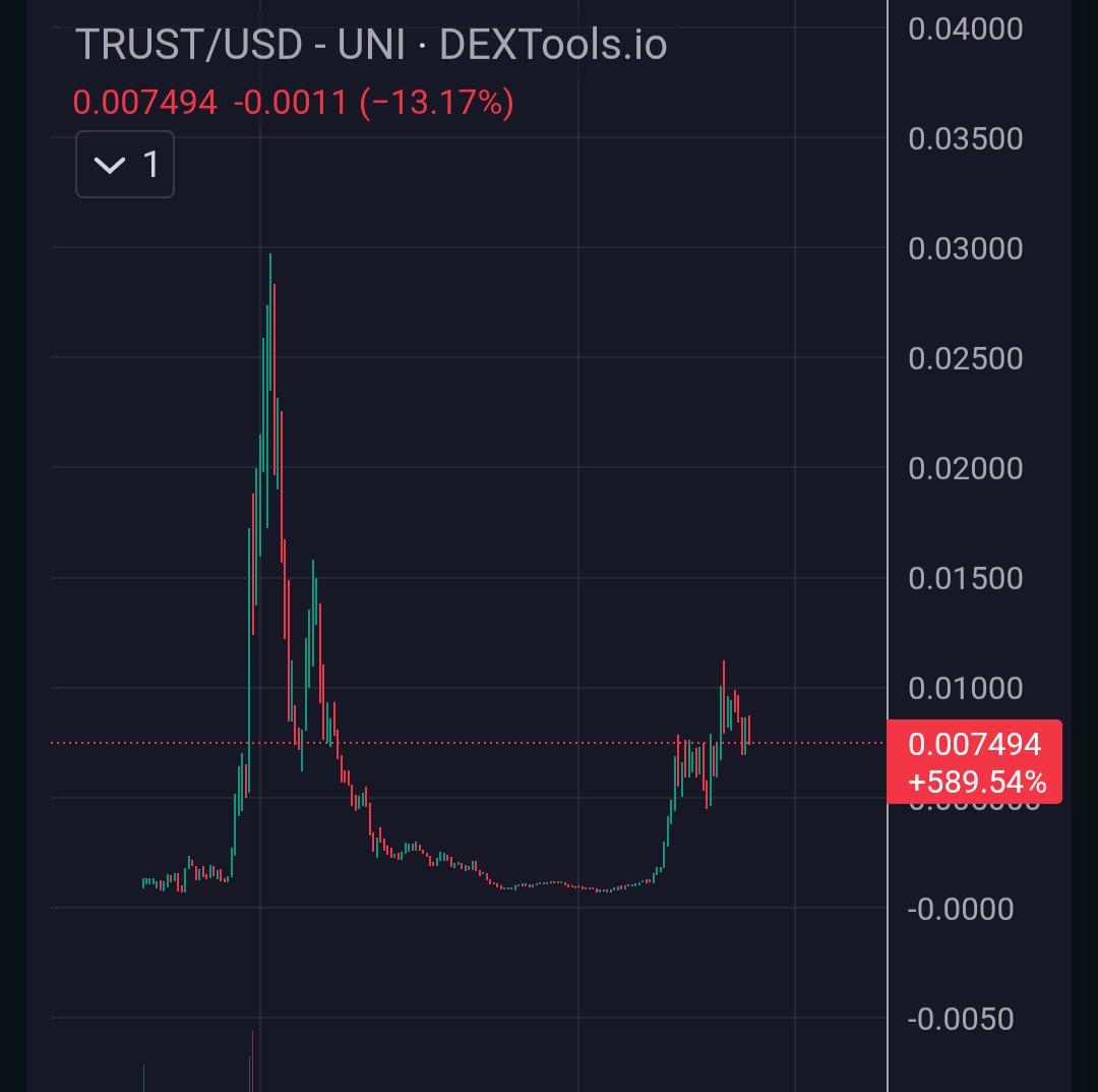 thegasmancom.eth tweet media