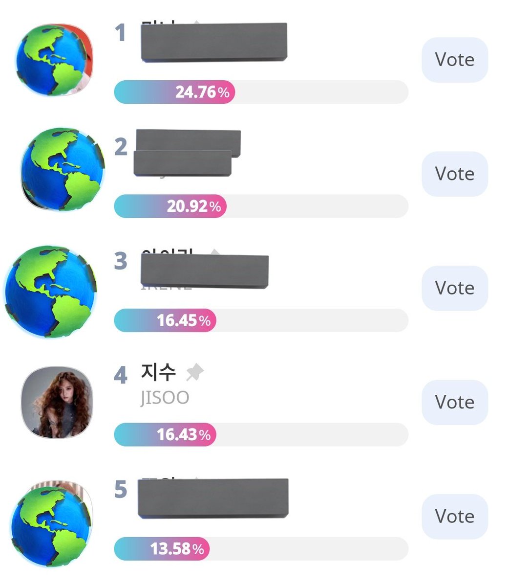 ⛔⛔ASEA Best female solo D 2⛔⛔
( ENDS in May 21 )

#2- Podal
#3 - My1pick
#4 -Idolchamp

🔇Continue to Collect on idolchamp, my1pick and Podal

Among the top #5 contestants, Jisoo has a higher chance in winning so DO NOT let this chance slip..Lets get a win for JISOO 🫨🔥