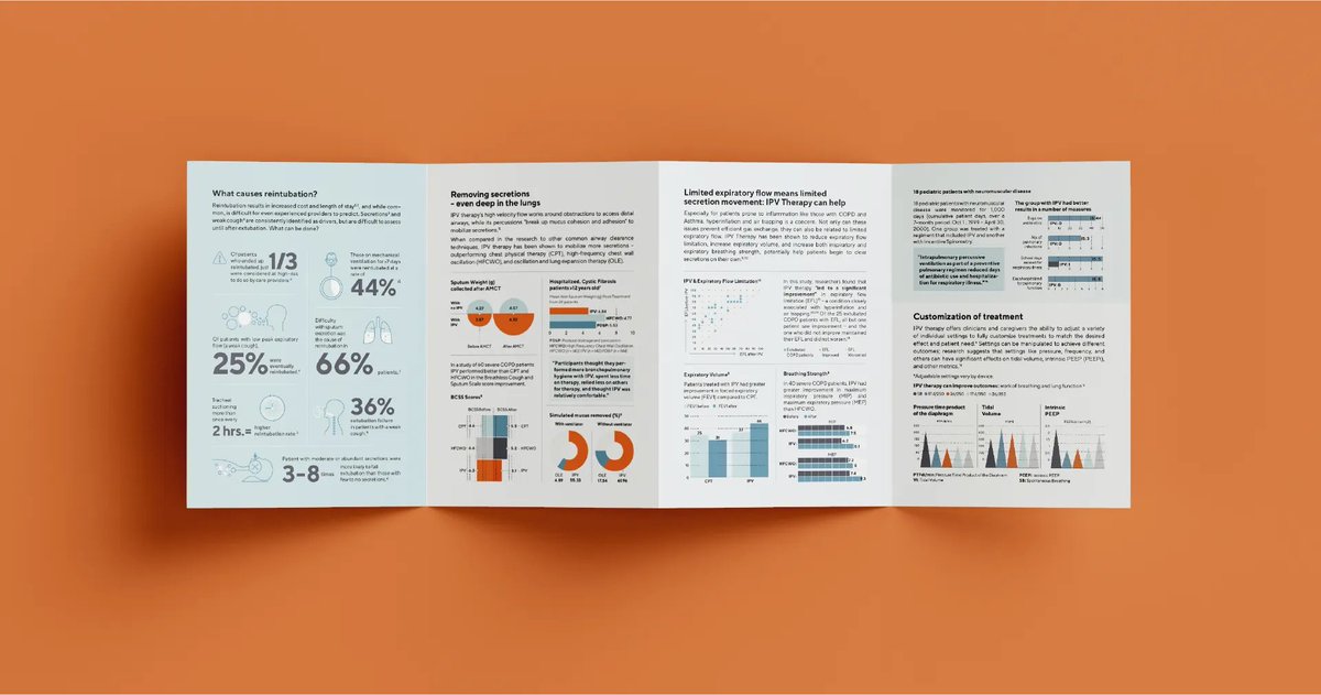 Nimblebot's tweet photo. Every design choice amplified Sentec's message but besided staying true to the provided brand guidelines, it was designed with intention to simplify the understanding of the accompanying complex clinical data. #Datavisualization #infographics https://t.co/RV6pprdxIq