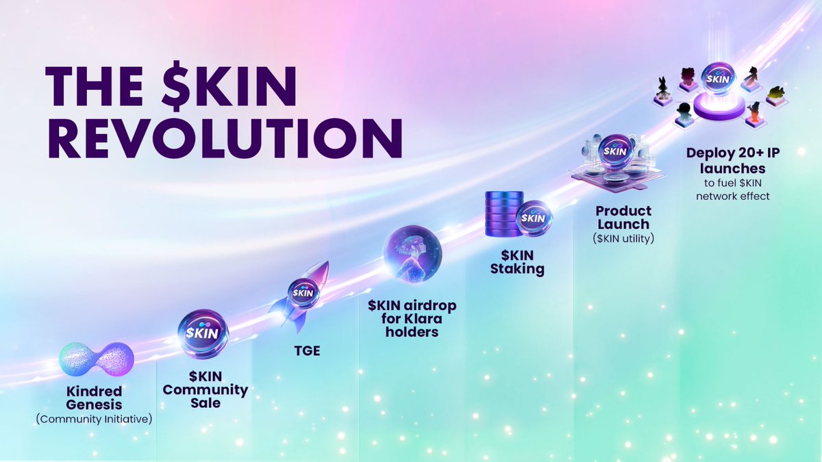 THE $KIN REVOLUTION BEGINS

Over the next few weeks, Kindred will unfold a coordinated series of drops, reveals, and moments that reshape everything. Not just for our ecosystem, but for the future of AI, creativity, and ownership.

This is not a launch. This is ignition and $KIN