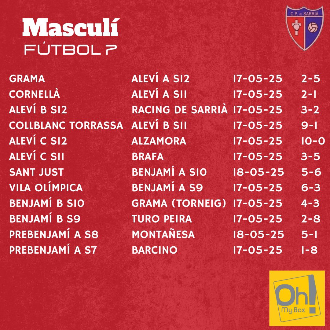 CP Sarrià tweet media