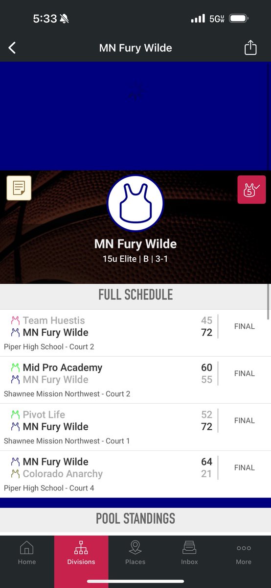 Ben Wilde (@coachbwilde) on Twitter photo Finished the weekend 3-1 in Kansas City. Great weekend of hoops! 22-4 on the season. #furyfamily <a href="/mnfuryboys/">Minnesota Fury</a> Finished the weekend 3-1 in Kansas City. Great weekend of hoops! 22-4 on the season. #furyfamily <a href="/mnfuryboys/">Minnesota Fury</a>