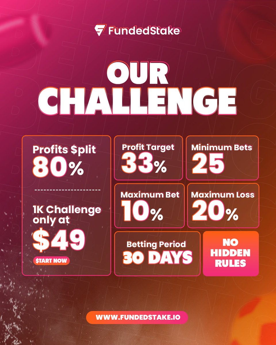 Ok for all my bettors on 2K, it is time to show you are a knowledgeable bettor that can profit! You can bet with someone else’s money, and if you complete this challenge you will be funded and will make money off the plays, and not waste ur own money 👀 link below!