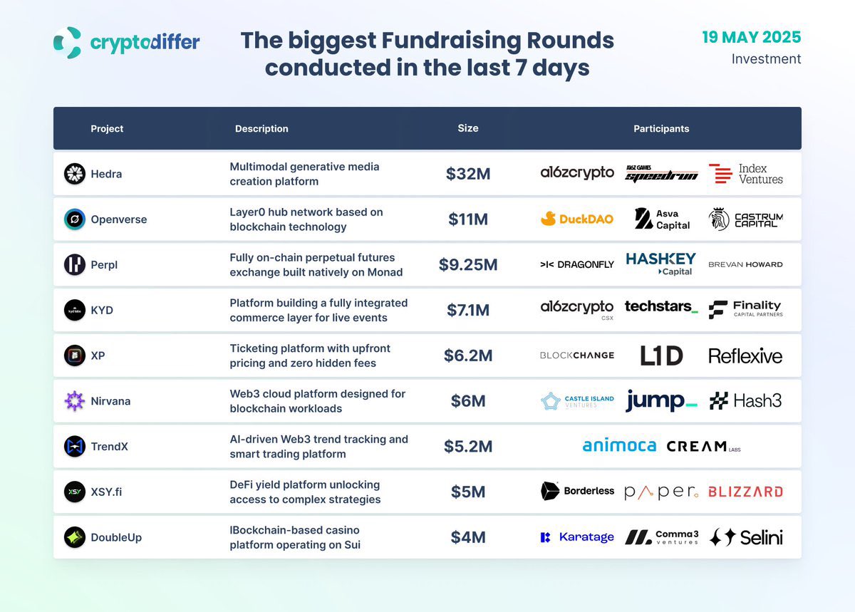 Crypto guru tweet media