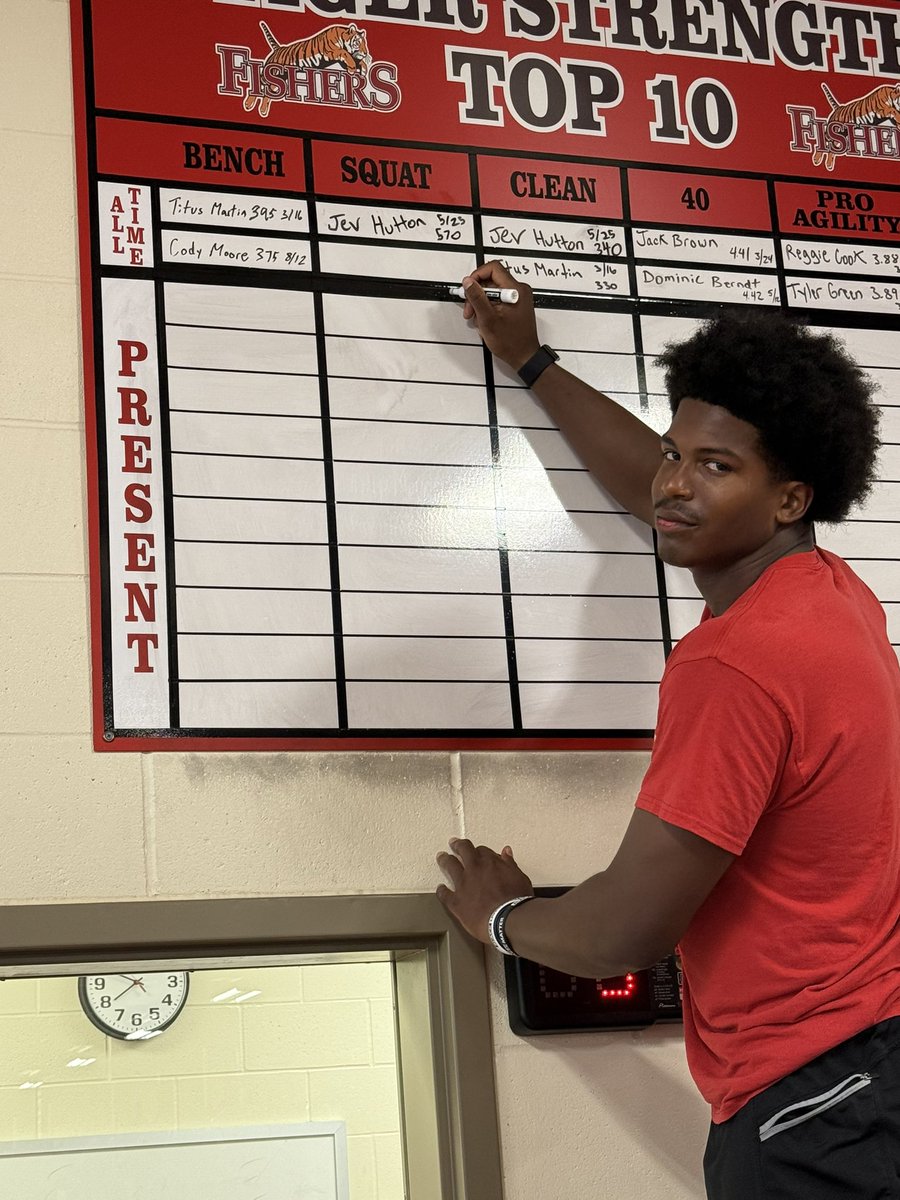 Fishers Strength & Conditioning (@tigers_strength) on Twitter photo Congratulations <a href="/JevidiHutton/">Jev Hutton</a> for setting a new school record on the squat at 570! He is going to Yale next year and playing football. He has been one of the hardest workers in the weight room the last 4 years. Good Luck Jev! Congratulations <a href="/JevidiHutton/">Jev Hutton</a> for setting a new school record on the squat at 570! He is going to Yale next year and playing football. He has been one of the hardest workers in the weight room the last 4 years. Good Luck Jev!