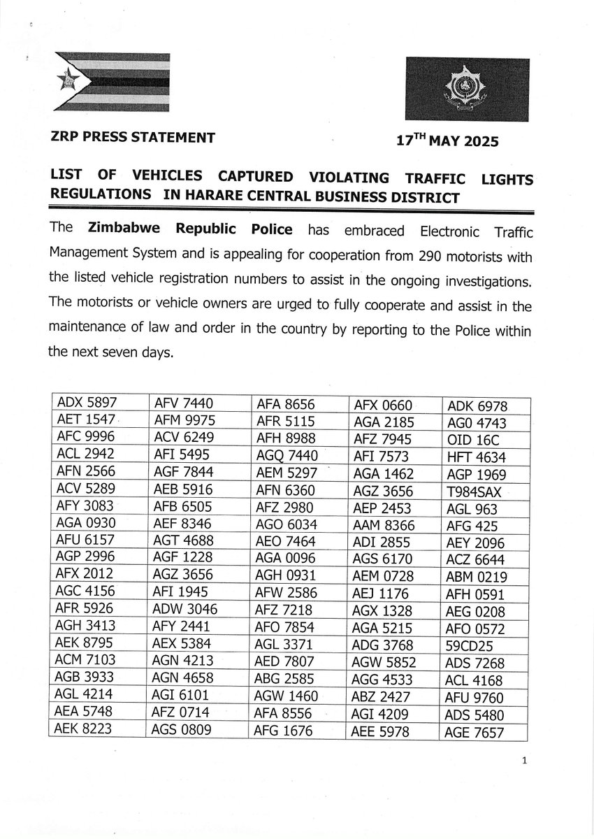 PoliceZimbabwe's tweet image. 