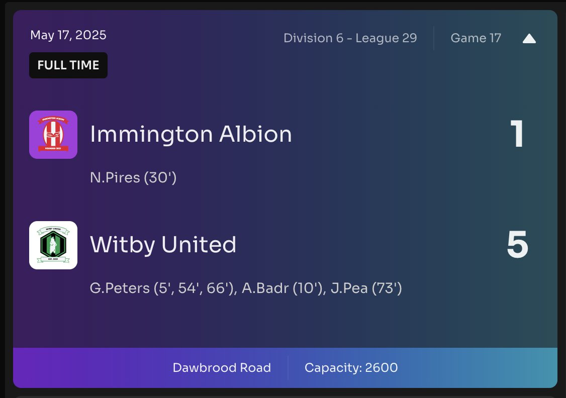 WitbyUnited's tweet photo. 🧸 Witby United

⚽ Final whistle blown! Immington Albion 1 - 5 Witby United

🔥 BANG! Five goals and a statement win
Witby bounce back like title contenders

📲 Match details: https://t.co/r1hfNadBki https://t.co/5XHFFii2wr
