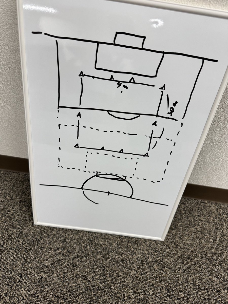 ShingoImasaki's tweet photo. 限られたトレーニング時間を何にどう配分するか。
攻撃か守備か、セットプレーかトランジションか。

監督の美学を追うか、選手特性やゲーム環境に合わせるか。
時間もリソースも有限。

すべて取捨選択。
研ぎ澄ますべきものはどう戦うかだけでなく、トレーニングデザインそのものにあると感じる。 https://t.co/7WHMI2xCtg