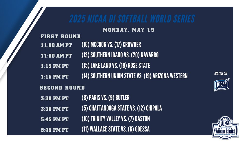 NJCAA Softball (@njcaasoftball) on Twitter photo 🏆 It's finally time for the World Series!
The 2025 #NJCAASoftball DI World Series has arrived! First pitch begins at 11:00 AM PT, and you can watch live on the <a href="/NJCAANetwork/">NJCAA Network</a>!
🖥️njcaa.org/championships/…
📺njcaa.org/network/landin… 🏆 It's finally time for the World Series!
The 2025 #NJCAASoftball DI World Series has arrived! First pitch begins at 11:00 AM PT, and you can watch live on the <a href="/NJCAANetwork/">NJCAA Network</a>!
🖥️njcaa.org/championships/…
📺njcaa.org/network/landin…