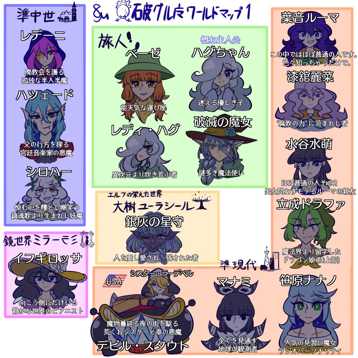 破グル魔 tweet media