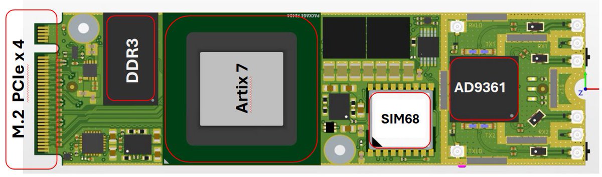 Konstantin Tyutin (@tyutinkonstanti) on Twitter photo <a href="/enjoy_digital/">Enjoy Digital</a> <a href="/LimeMicro/">Lime Micro</a> Amazing to see LiteX pushing open FPGA platforms forward!
I'm working on something similar as a personal project — a compact M.2 SDR board based on Artix-7 + AD9361, featuring a full-duplex transceiver, PCIe Gen2, DDR, MEMS, and GPS. nvxorc.com <a href="/enjoy_digital/">Enjoy Digital</a> <a href="/LimeMicro/">Lime Micro</a> Amazing to see LiteX pushing open FPGA platforms forward!
I'm working on something similar as a personal project — a compact M.2 SDR board based on Artix-7 + AD9361, featuring a full-duplex transceiver, PCIe Gen2, DDR, MEMS, and GPS. nvxorc.com