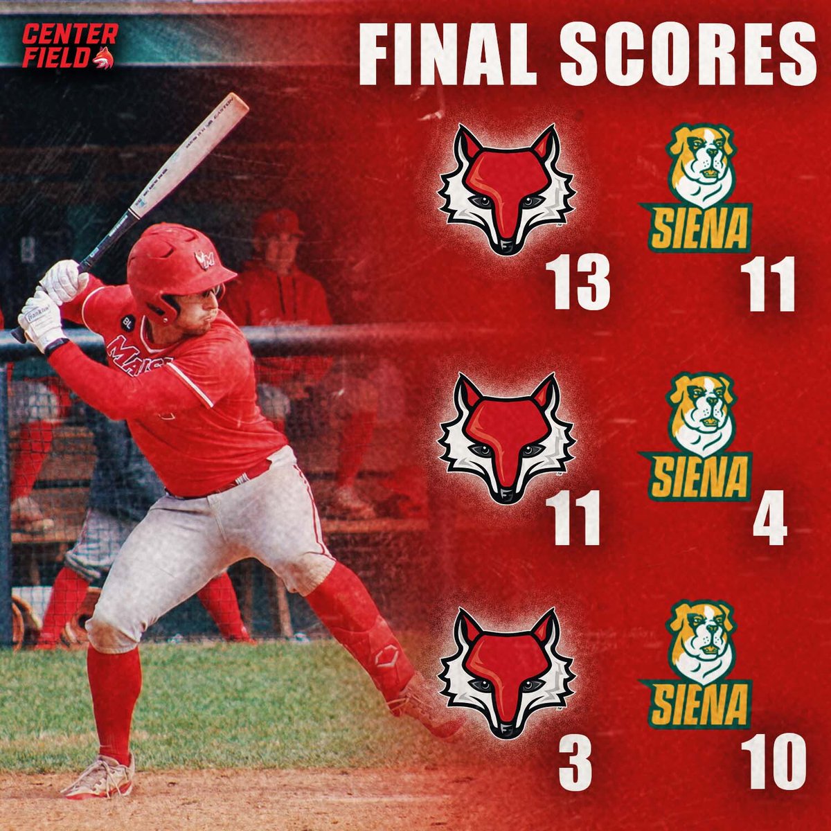 ⚾ Baseball Takes Two of Three from Siena to Clinch Second Consecutive Trip to Playoffs 

✍ <a href="/MaxRosen_99/">Max Rosen</a> 
🎨 Nate Babcock
📸 Caitlin Bombassei

centerfieldmarist.com/2025/05/19/mar…