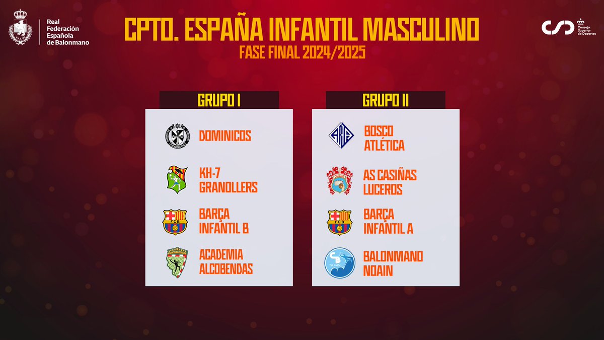 RFEBalonmano's tweet photo. 🔴 Definidas las fases finales del #CDEInfantilBM en categoría masculina y femenina 

✅ Confirmadas las sedes: Avilés acogerá a la categoría masculina, mientras que la femenina jugará en Bueu y Redondela https://t.co/b4j1e9GpQC