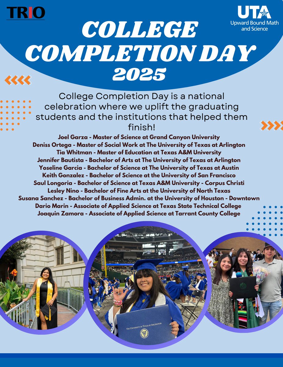 Today, we celebrate #collegecompletionday by highlighting our program alumni who completed their degrees at their respective institutions. Our graduates show that #TRIOworks! 

<a href="/texastrioassoc/">Texas TRIO Association</a>, <a href="/TexasACAC/">TexasACAC</a>, <a href="/SWASAPTRiO/">SWASAP</a>, <a href="/COETalk/">Council for Opportunity in Education</a>. #ProtectTRIO #TACACCelebrates