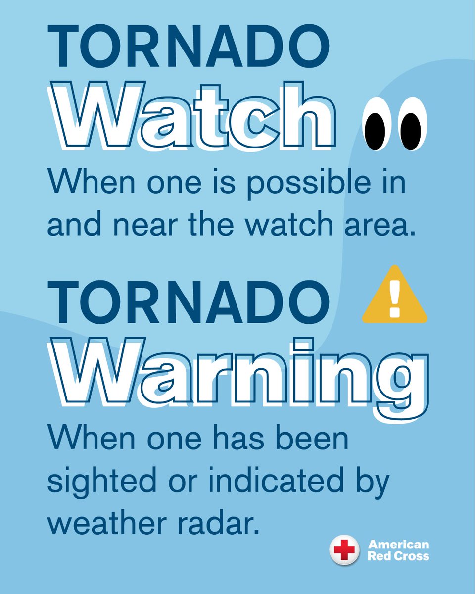 🌪️SEVERAL TORNADOES🌪️ may be possible during severe thunderstorms today. Stay aware of watches and warnings and know the difference.
👀 Watch: Be ready to act fast.
⚠️ Warning: Get to your safe place now!

Check out redcross.org/tornado to make sure you're ready.