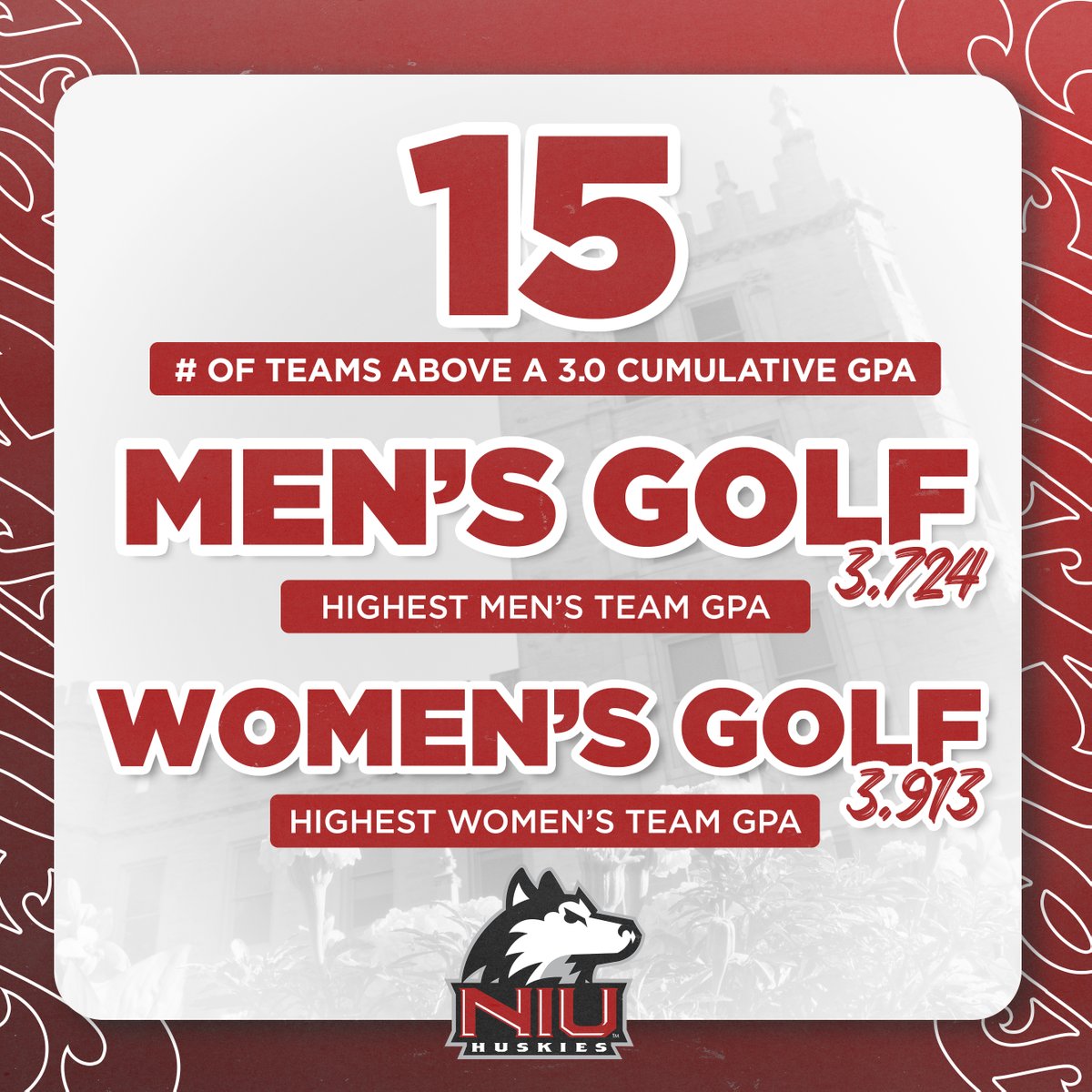 NIU Athletics (@niuathletics) on Twitter photo NIU Athletics earned a 3.302 Spring Semester Term GPA and 3.384 Spring Cumulative GPA! 📚
Congratulations to <a href="/NIU_Mgolf/">NIU Men's Golf</a> for earning the highest men's team GPA with a 3.724, and <a href="/NIUWomensgolf/">NIU Women’s Golf</a> for earning the highest women's team GPA with a 3.913 NIU Athletics earned a 3.302 Spring Semester Term GPA and 3.384 Spring Cumulative GPA! 📚
Congratulations to <a href="/NIU_Mgolf/">NIU Men's Golf</a> for earning the highest men's team GPA with a 3.724, and <a href="/NIUWomensgolf/">NIU Women’s Golf</a> for earning the highest women's team GPA with a 3.913