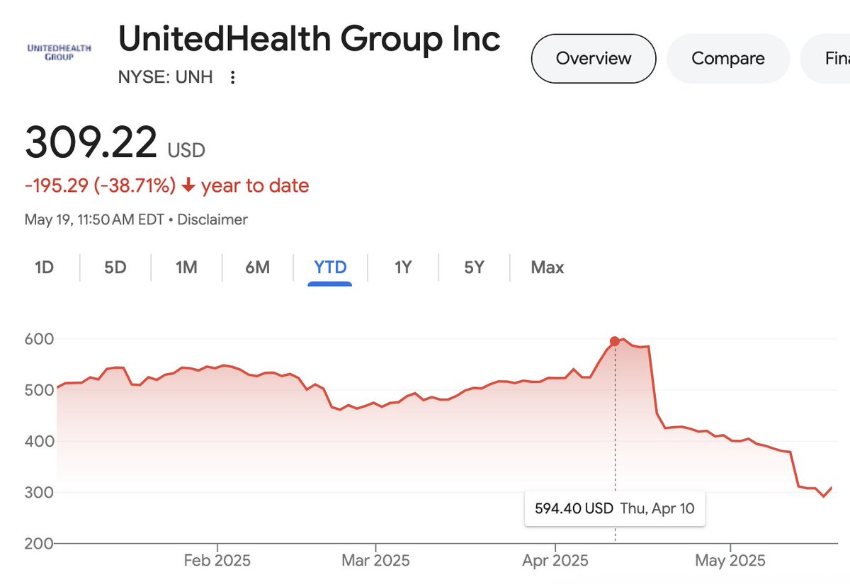 congresstrading.com tweet media