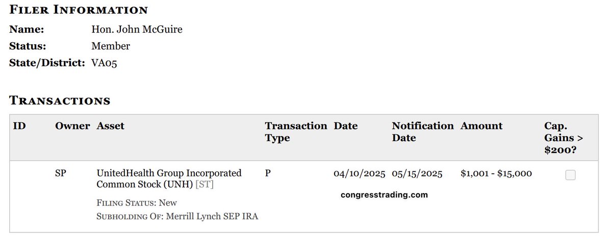 congresstrading.com tweet media