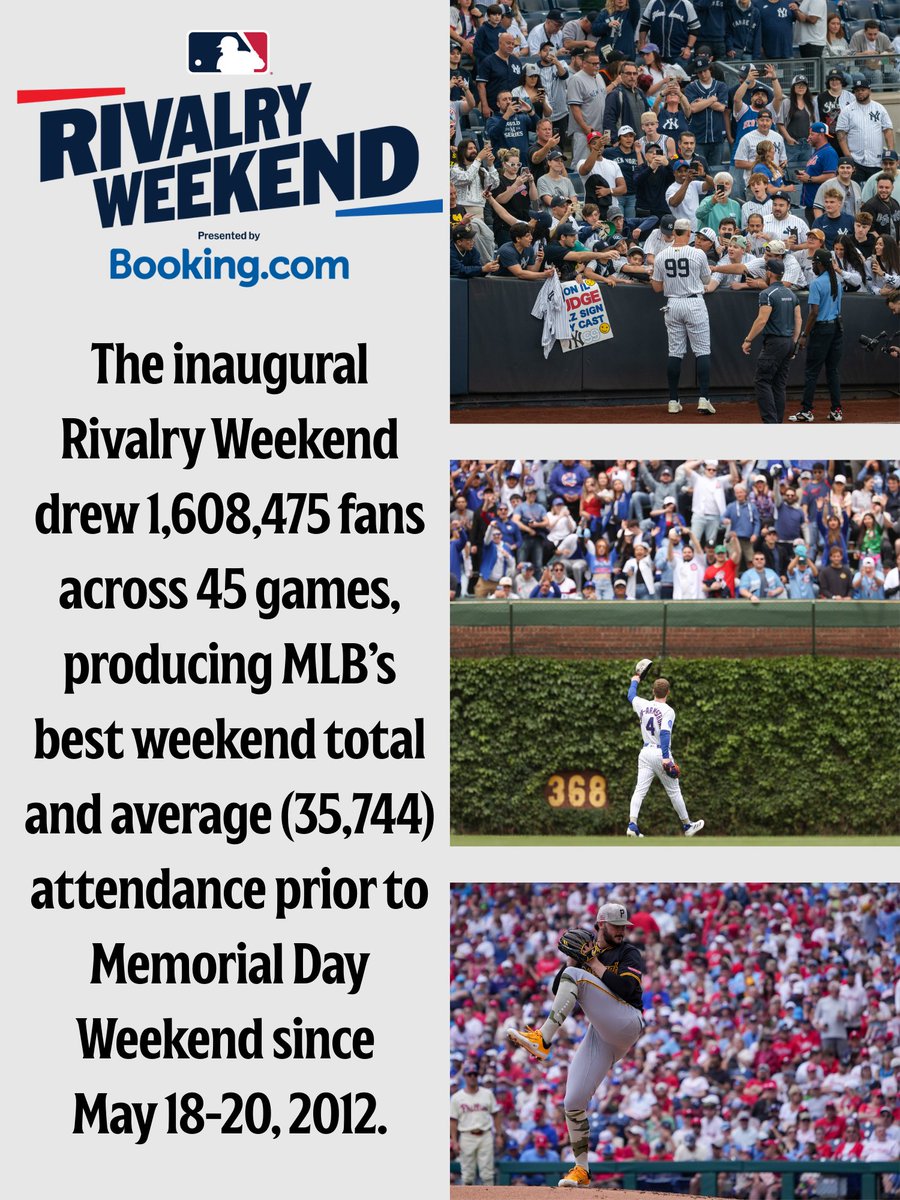 MLB_PR's tweet image. Led by the first edition of #RivalryWeekend, @MLB produced its best weekend total and average attendance prior to Memorial Day Weekend in 13 years.