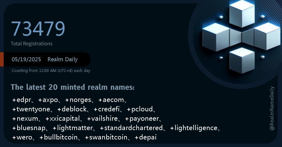 「05/19/2025 Realm Daily」

The latest 10 minted realm names:
+edpr、+axpo、+norges、+aecom、+twentyone、+deblock、+credefi、+pcloud、+nexum、+xxicapital

Total Registrations:  73479