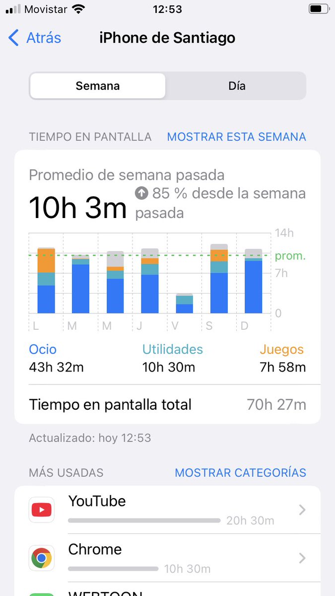 Yo bien responsable dejo la compu para estudiar para los 3 parciales de la semana que viene.
También yo: