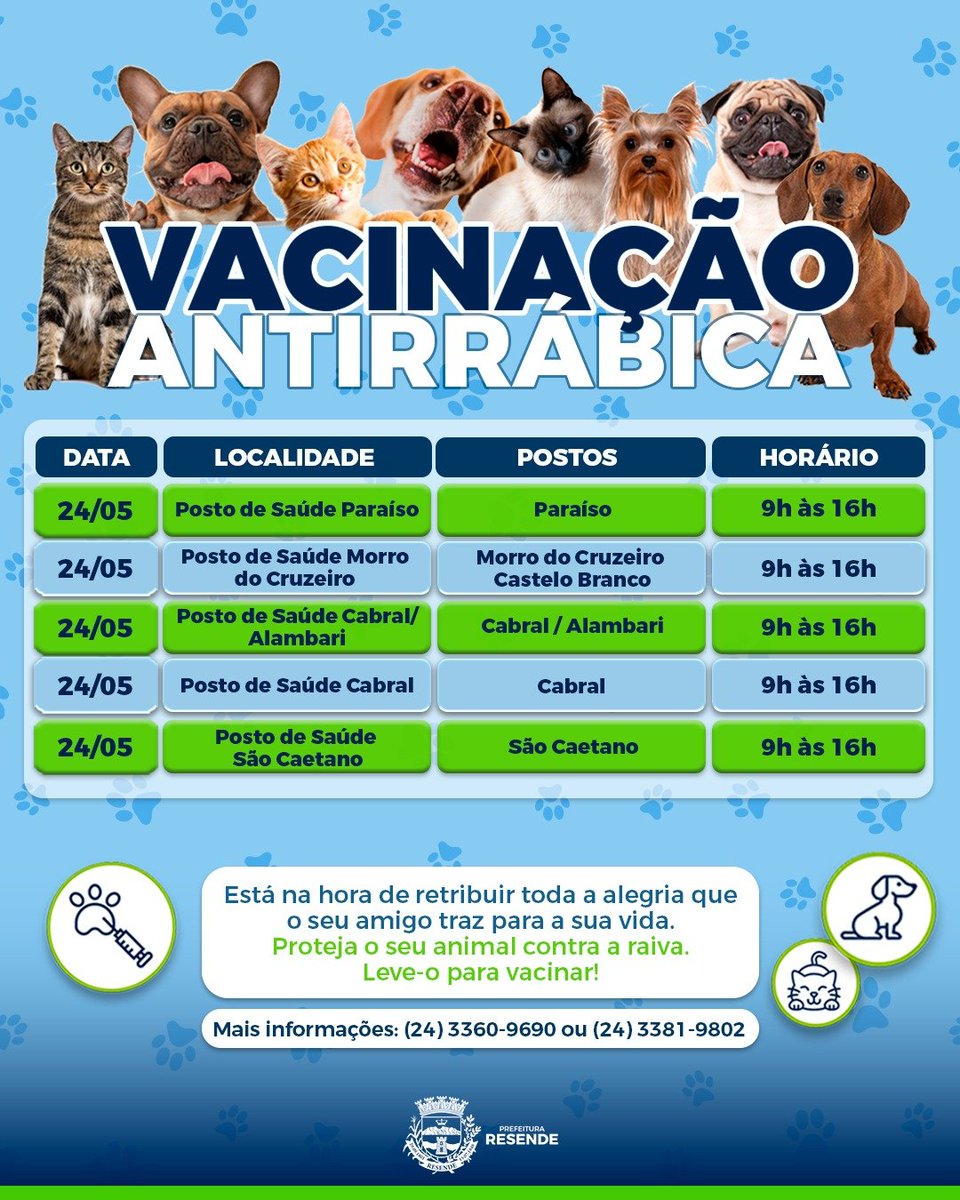 prefRESENDE's tweet photo. 🐶😽 O CCZ realizará mais uma etapa da Campanha de Vacinação Antirrábica Animal no sábado, dia 24.
Confira os locais de vacinação e leve o seu aumigo para se vacinar contra a raiva.
Para mais informações, entre em contato com o CCZ pelos telefones: 3360-9690 ou 3381-9802 📞 https://t.co/JS57XiVFKT