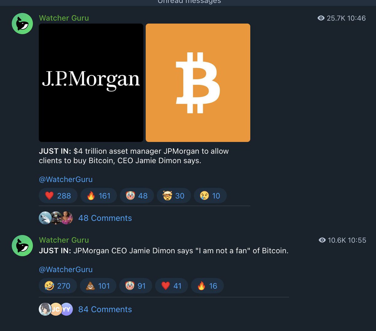 So this is bullish right?