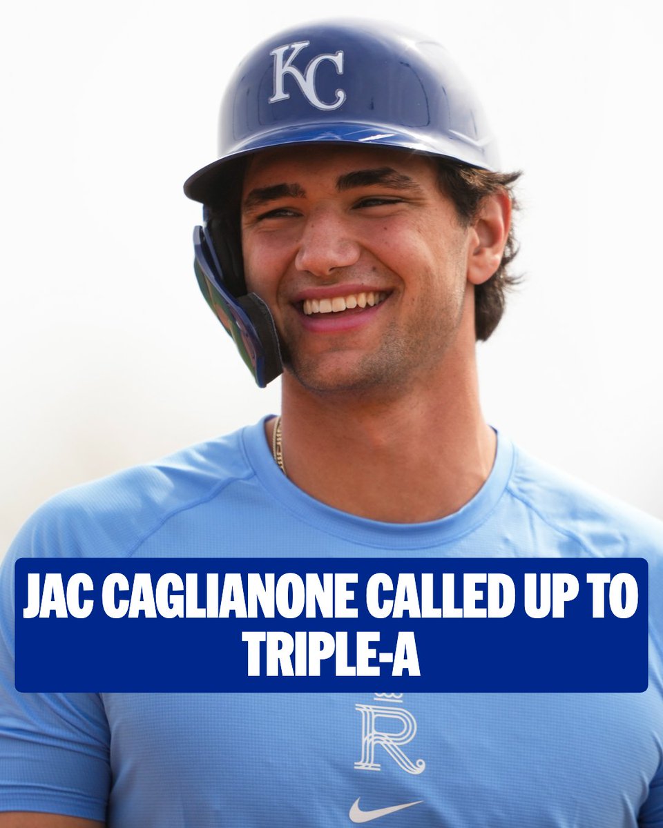 MLB's tweet image. Number 10 overall prospect Jac Caglianone is getting the call-up to Triple-A 🔥
His numbers at Double-A:
🔵 .322 AVG
🔵 9 HR
🔵 43 RBI
🔵 .947 OPS