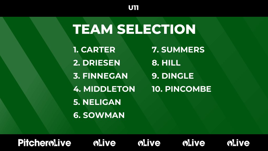 Budleigh Salterton Cricket Club (@budleighcc) on Twitter photo Today's U11 team selection #Pitchero
budleighcc.co.uk/teams/252468/m… Today's U11 team selection #Pitchero
budleighcc.co.uk/teams/252468/m…