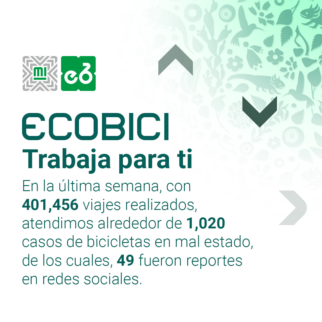 ECOBICI CDMX tweet media