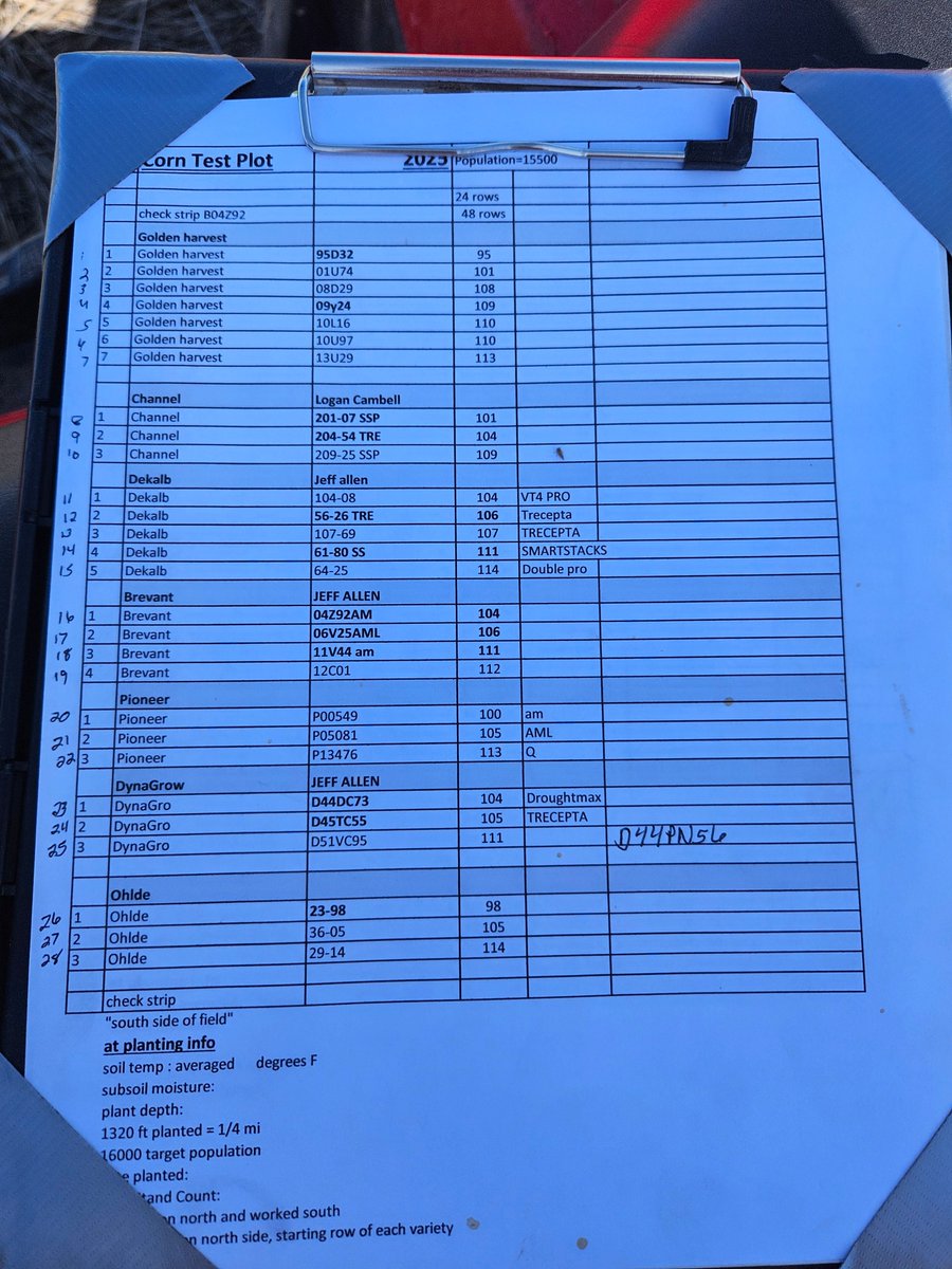 Corn plot day!  28 hybrids from 7 different companies should give us some good data to add to our library.  

Let us know if you need any corn or milo seed!  We can help you make a good decision based on historical data.