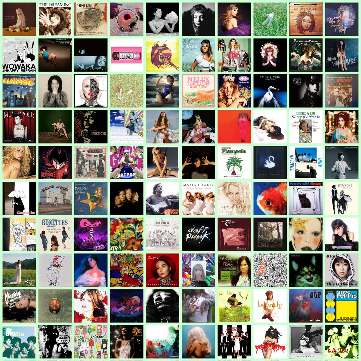 Avis || Ergo Ipso Facto Columbo Oreo tweet media