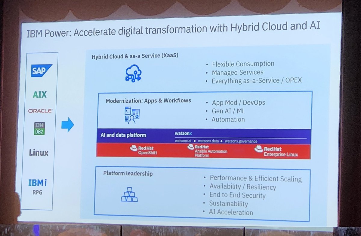 #nodejs firs into the <a href="/RedHat/">Red Hat</a> layer in keynote at #powerup2025