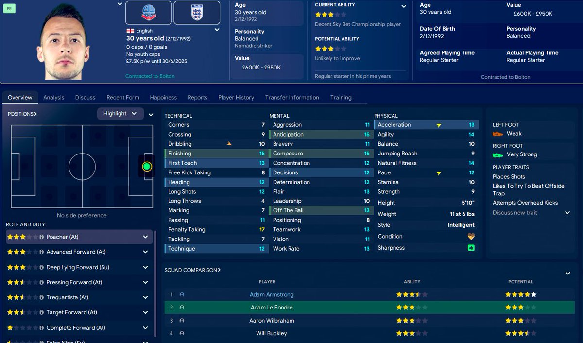 ItsAdamFM's tweet image. A stressful stream to say the very least, but as it turns out, when all hope is lost, all you need in the world of 2017 Football Manager is a 4-4-2 and @A1F1E9 up top. Cheers, pal! 👍

Have a great rest of your evening, guys.

#FM24 | #FootballManager | #RetroDatabase | #BWFC