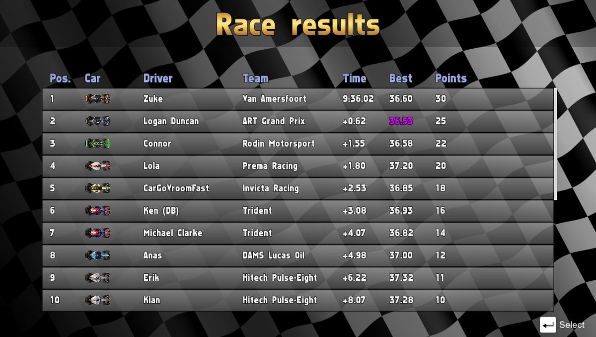 Marley Sim tweet media