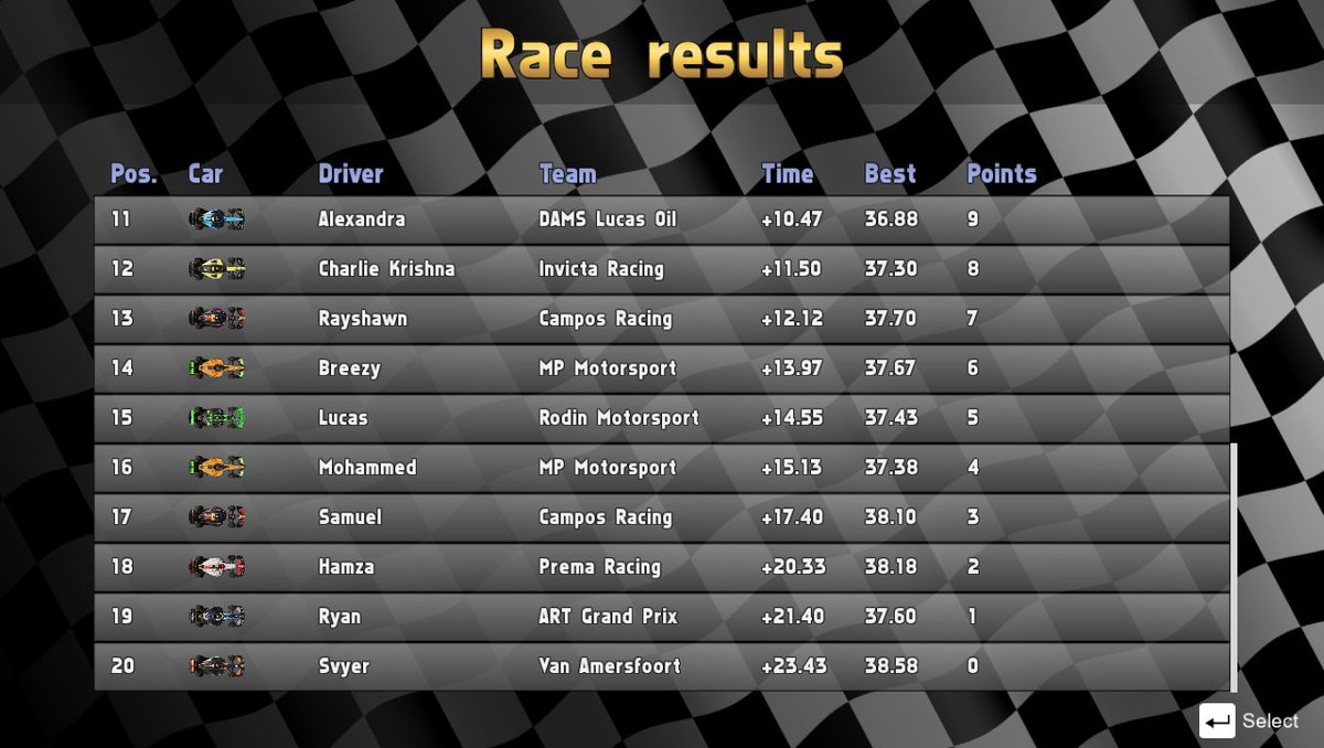 Marley Sim tweet media