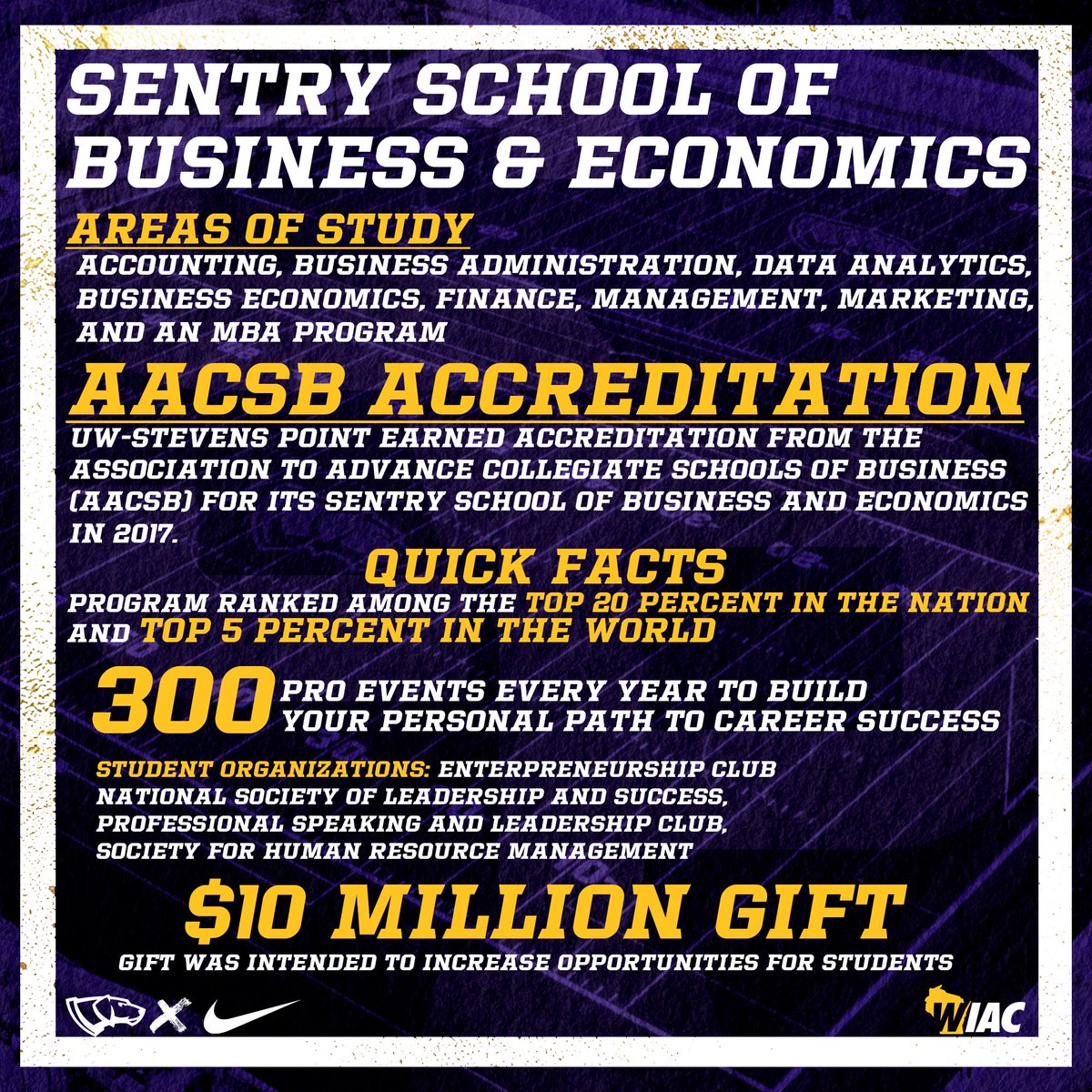 Mitch Snyder (@coach_msnyder) on Twitter photo 🚨Recruits🚨
Interested in majoring in some area of business and play college football….you need to look into our Sentry School! Please reach out to anyone on our staff with your film we are always looking for Dawgs! 
#RollDawgs 🦴 #WhateverItTakes 🚨Recruits🚨
Interested in majoring in some area of business and play college football….you need to look into our Sentry School! Please reach out to anyone on our staff with your film we are always looking for Dawgs! 
#RollDawgs 🦴 #WhateverItTakes