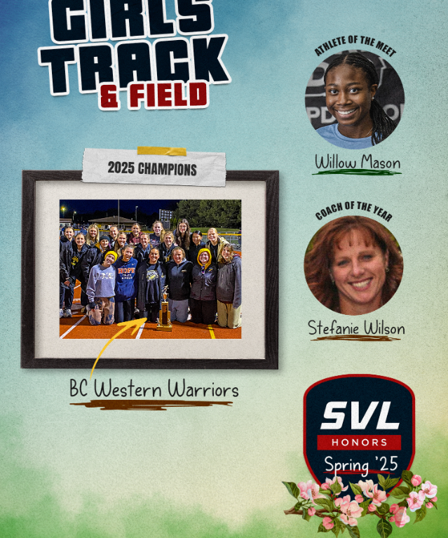 Heritage Athletic Department tweet media