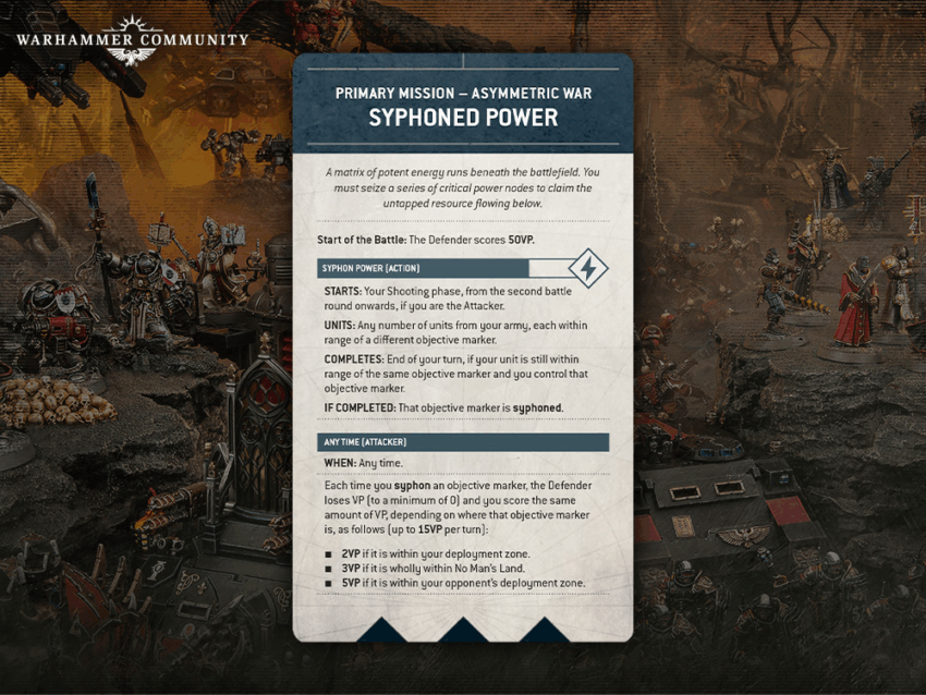 FLGTV's tweet photo. What do you all think about the new asymmetric missions? https://t.co/V7NclvBuFO
#warhammer #40k #chapterapproved https://t.co/xFwOvRjwoO