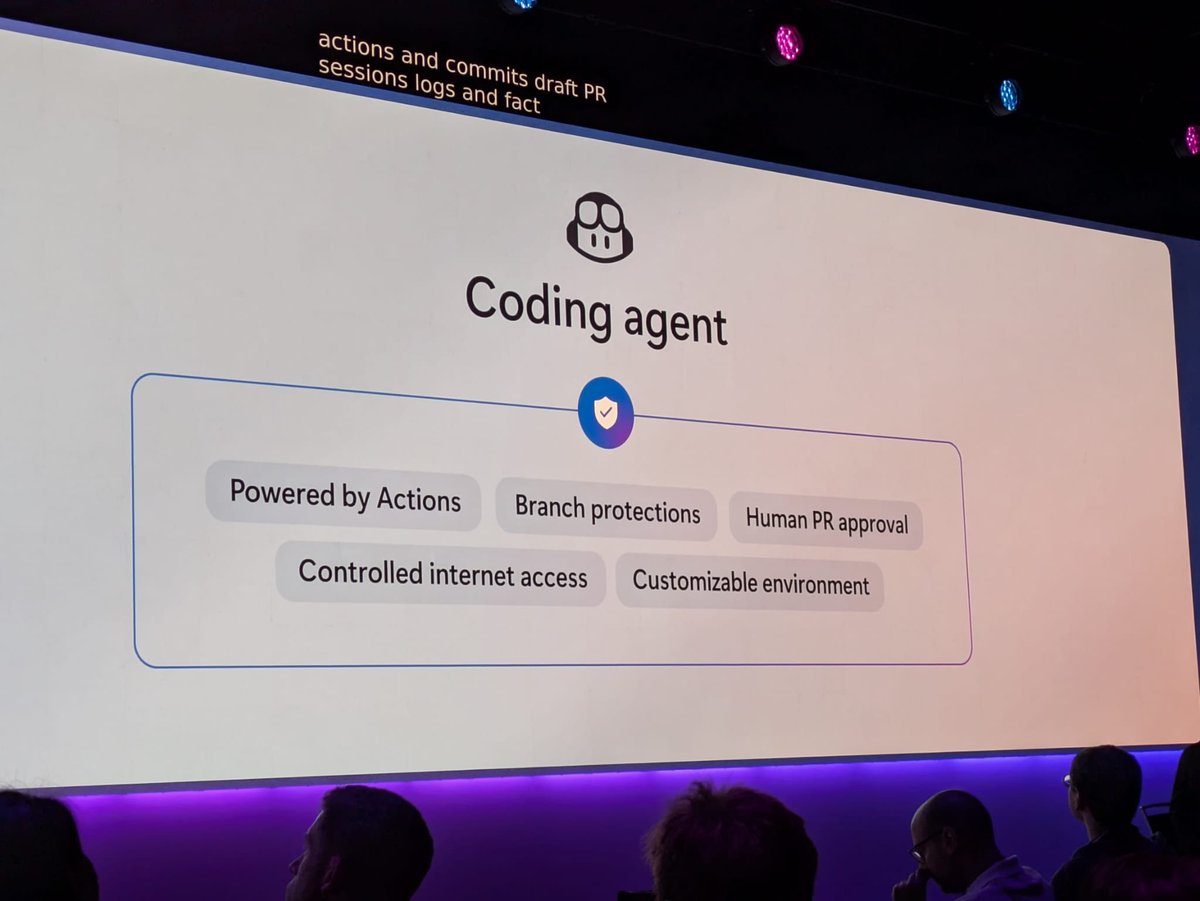mattpocockuk's tweet image. GitHub Coding Agent announced, built on GitHub actions and deeply integrated with the GitHub UI.
Here's the process:
- Create a detailed issue
- Assign the issue to Copilot
- Get a PR with the code changes
- Review the code in GitHub UI, request changes etc
- Profit