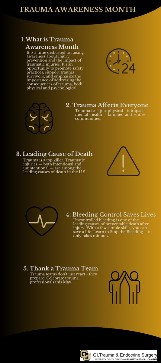May is Trauma Awareness Month — a time to raise awareness, learn prevention, and thank the heroes who save lives daily.
Take a moment to thank your local trauma team.
Learn to #StopTheBleed.
#TraumaAwareness #InjuryPrevention #BleedingControl #ThankATraumaTeam