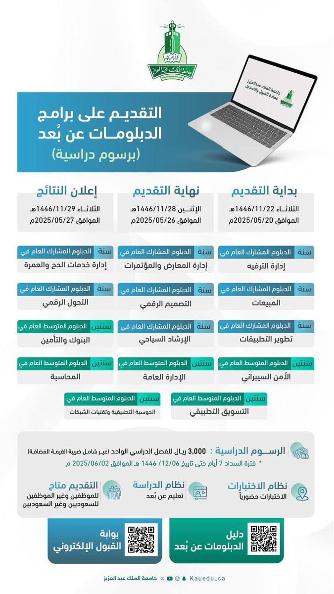 🔴 رسمياً :- غداً الثلاثاء ١٤٤٦/١١/٢٢هـ يفتح باب التقديم على الدبلومات عن بعد 😍

جامعة الملك عبدالعزيز تعلن عن برامج الدبلوم عن بعد والتقديم متاح للطلاب والموظفين سعوديين وغير سعوديين .

هنا التفاصيل 👇
