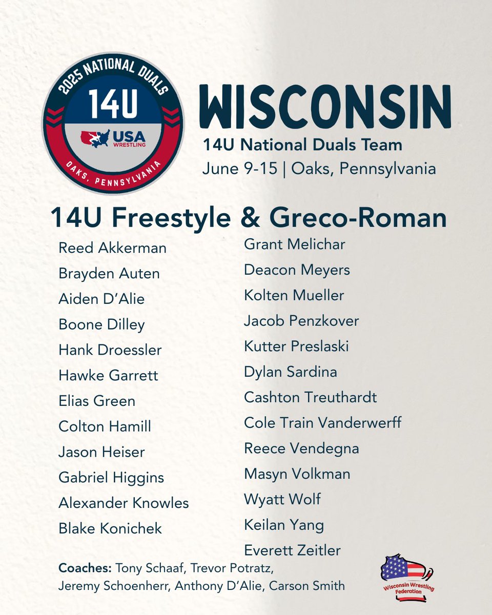 WIWrestlingFed's tweet photo. Introducing Wisconsin’s 14U boys combined Freestyle &amp; Greco National Duals Team!📍Oaks, Pennsylvania | June 9 - 15. 

Mark your calendars and be ready to support this team headed to Pennsylvania next month! https://t.co/te64zR3O9p