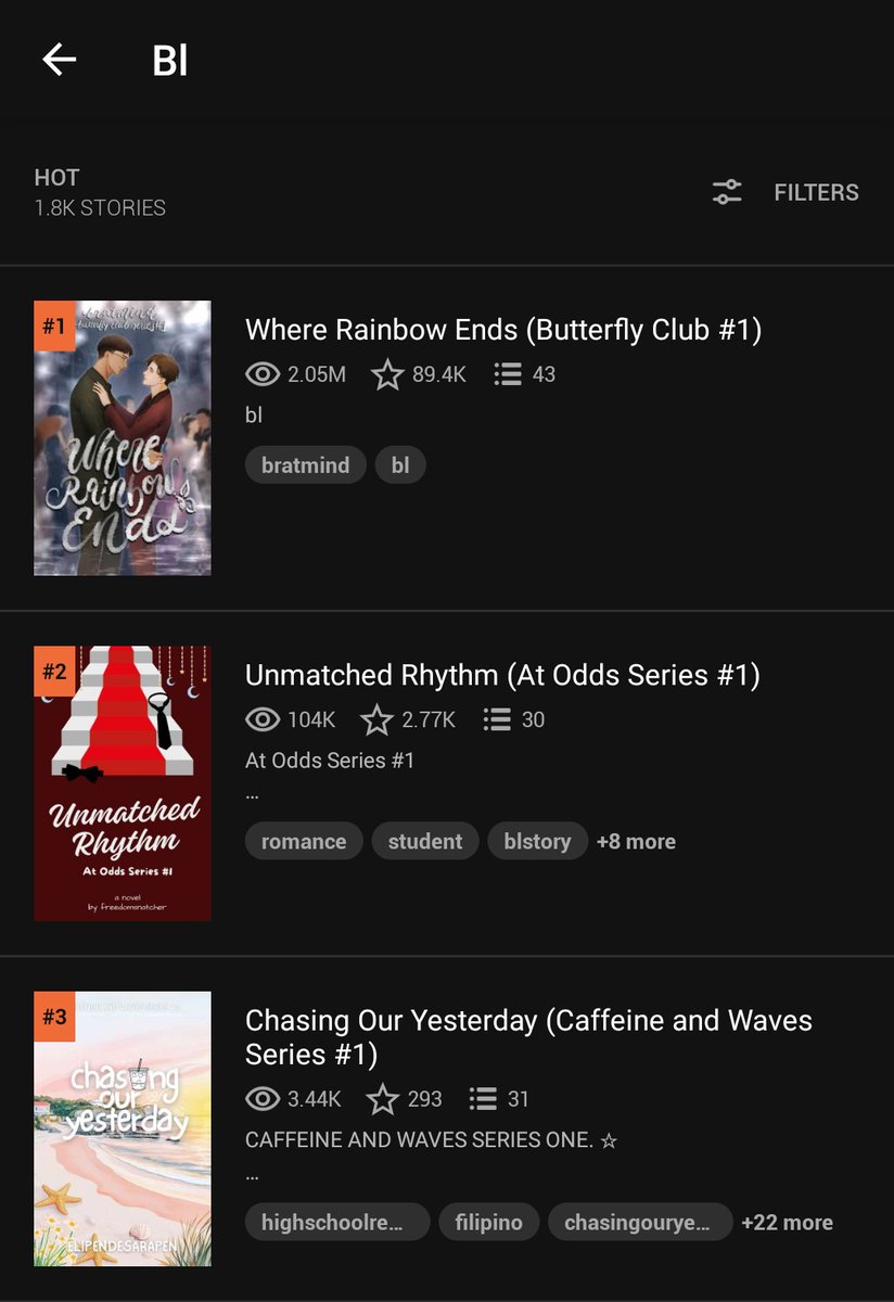 elipendesarapen's tweet photo. ranked #3 in the bl category?!!! highest rank so far omg!!! I'm about to sleep but yeah, thank you all so much wahhhh!!! 😭😭😭
#coywp #elipendesarapenwp https://t.co/it9liDJ38C