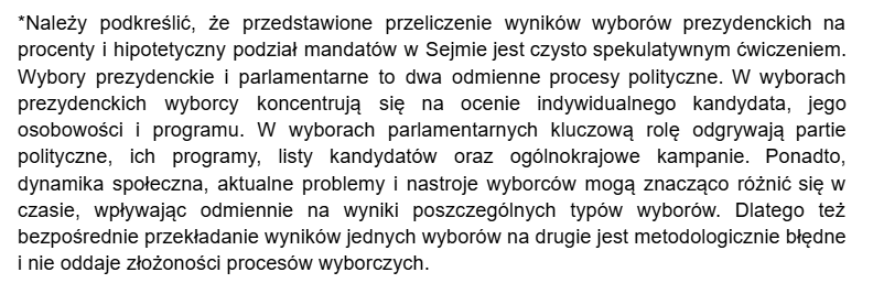 Paweł Dąbrowski tweet media