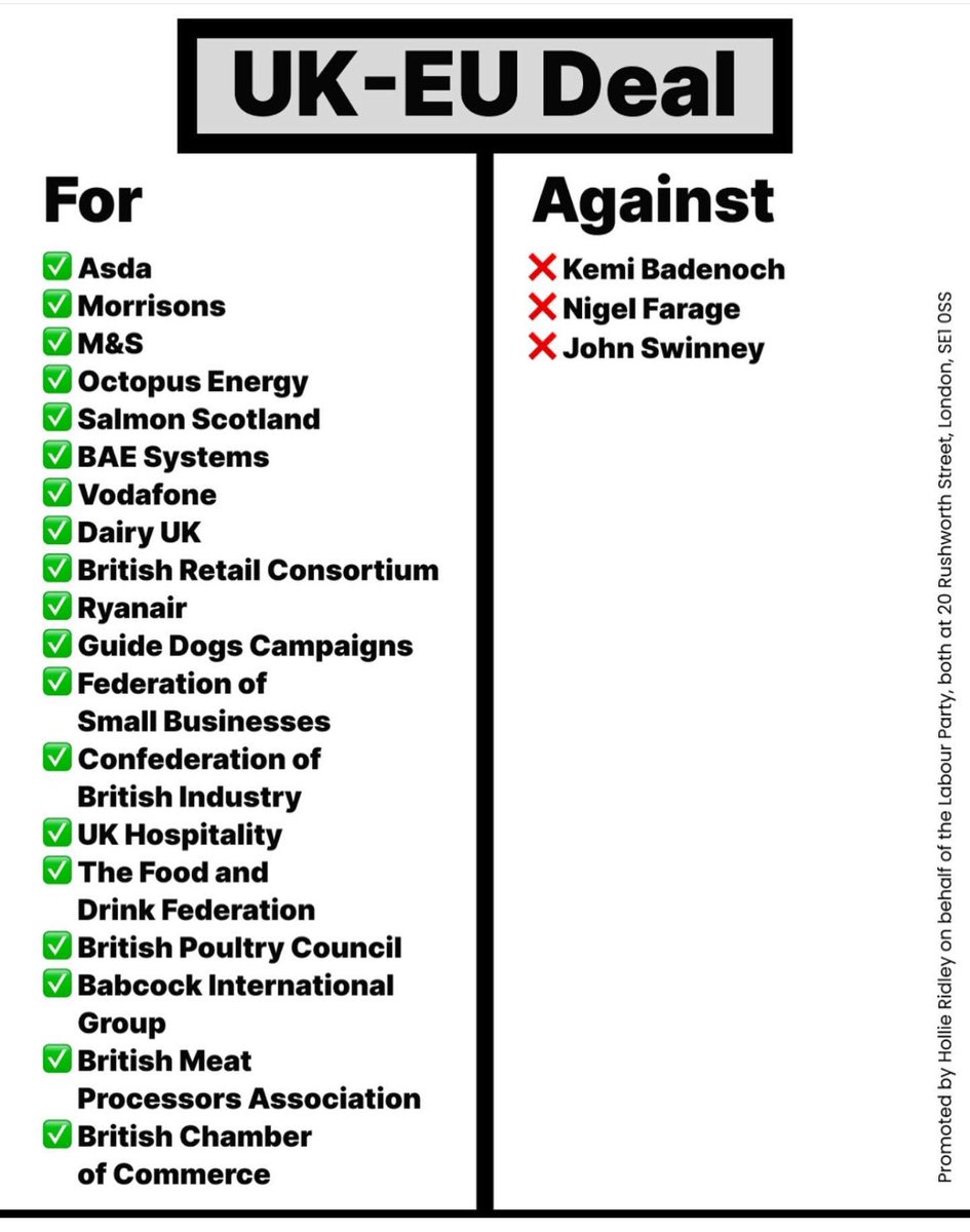 Common sense at last.